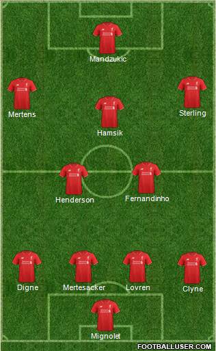 Liverpool Formation 2016