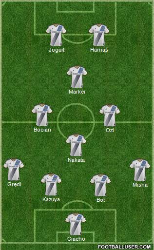 Los Angeles Galaxy Formation 2016