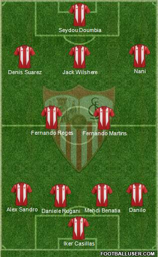 Sevilla F.C., S.A.D. Formation 2016
