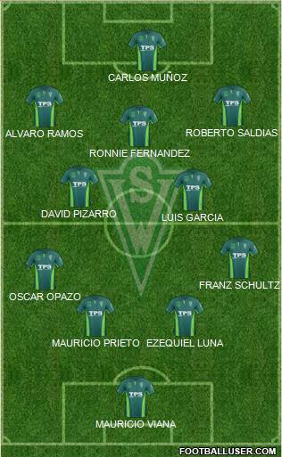 CD Santiago Wanderers S.A.D.P. Formation 2016