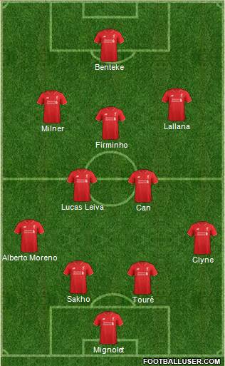 Liverpool Formation 2016