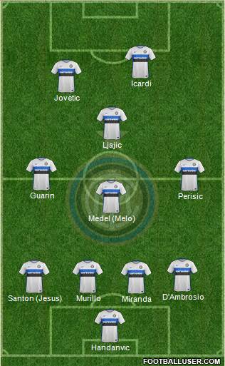 F.C. Internazionale Formation 2016