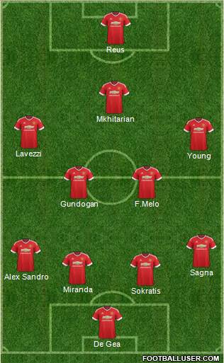 Manchester United Formation 2016