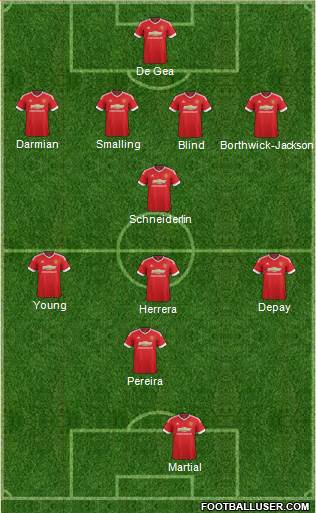 Manchester United Formation 2016