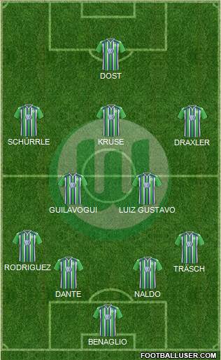VfL Wolfsburg Formation 2016