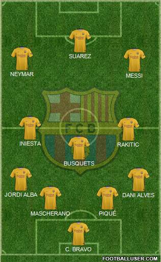 F.C. Barcelona Formation 2016
