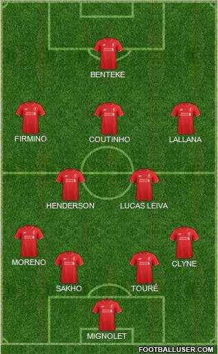 Liverpool Formation 2016