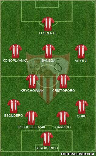 Sevilla F.C., S.A.D. Formation 2016