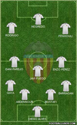 Valencia C.F., S.A.D. Formation 2016