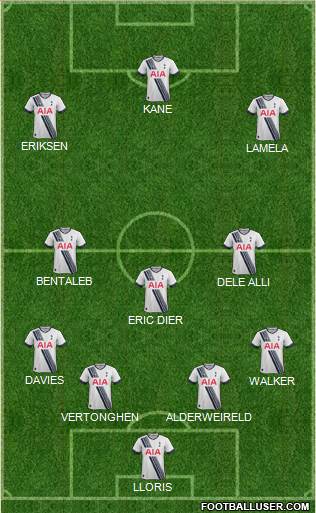 Tottenham Hotspur Formation 2016