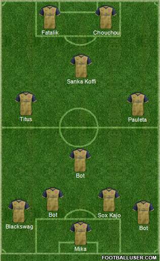 Arsenal Formation 2016