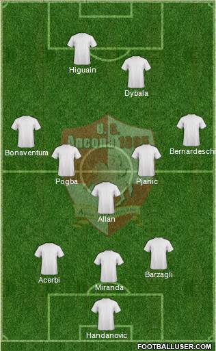 Ancona 3-5-2 football formation