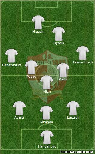 Ancona 3-5-2 football formation