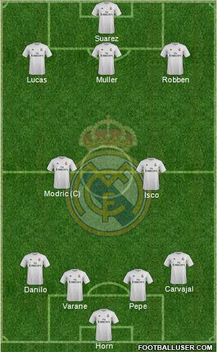 Real Madrid C.F. Formation 2016