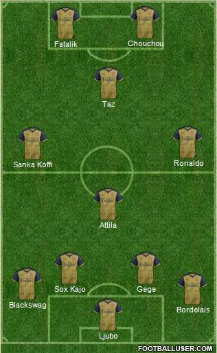 Arsenal Formation 2016