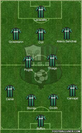 Sassuolo Formation 2016