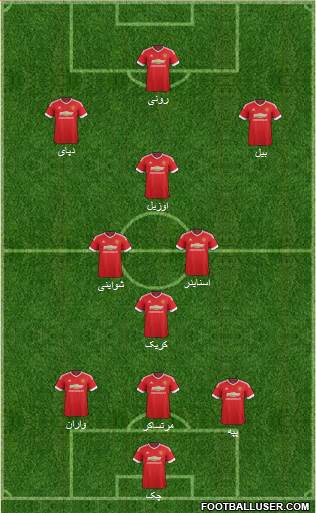 Manchester United Formation 2016