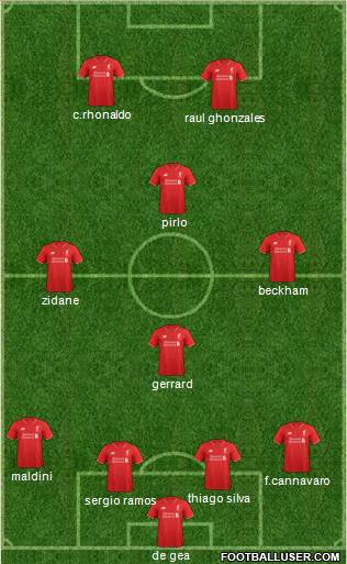 Liverpool Formation 2016