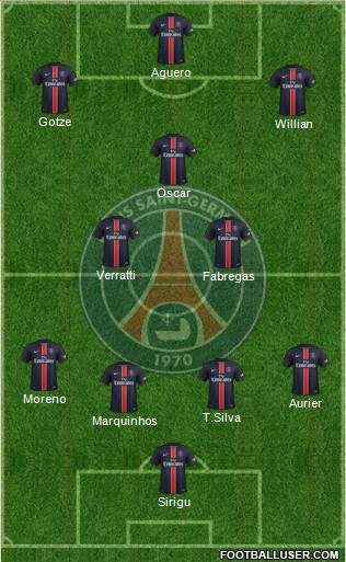 Paris Saint-Germain Formation 2016