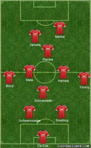 Manchester United Formation 2016