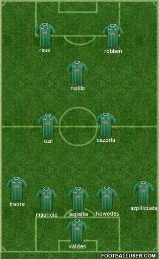 Celtic Formation 2016