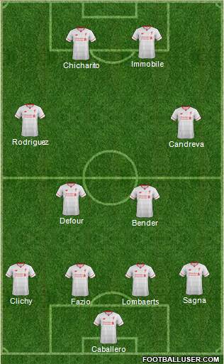Liverpool Formation 2016