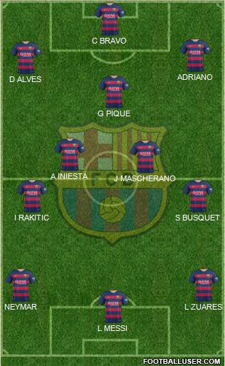 F.C. Barcelona Formation 2016