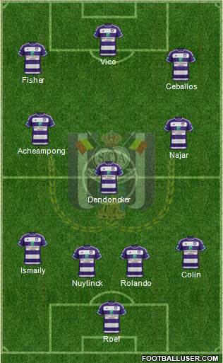 RSC Anderlecht Formation 2016