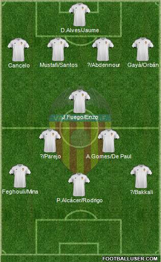 Valencia C.F., S.A.D. Formation 2016