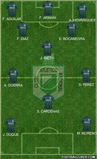 CDC Atlético Nacional Formation 2016