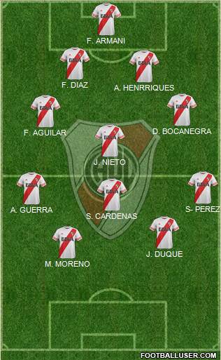 River Plate Formation 2016