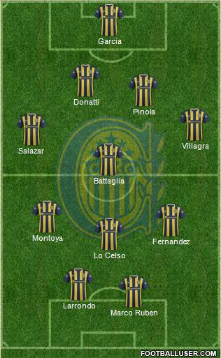 Rosario Central Formation 2016