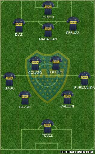 Boca Juniors Formation 2016