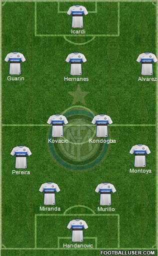 F.C. Internazionale Formation 2016