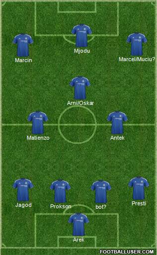 Chelsea Formation 2016