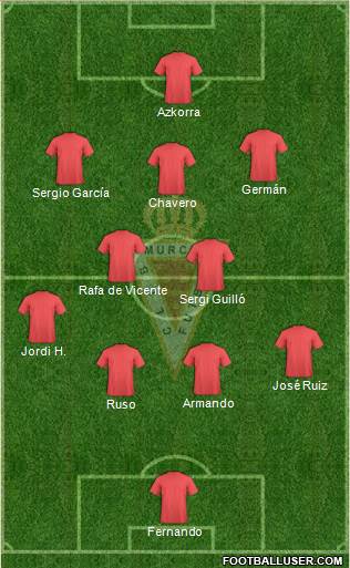 Real Murcia C.F., S.A.D. Formation 2016