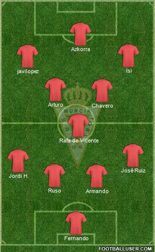 Real Murcia C.F., S.A.D. Formation 2016