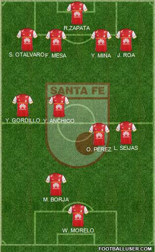 Santa Fe CD Formation 2016