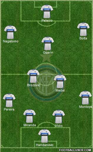 F.C. Internazionale Formation 2016