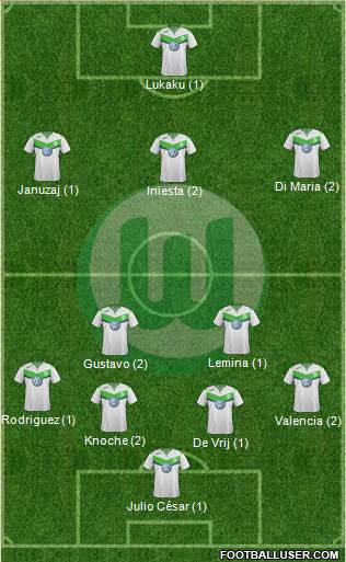 VfL Wolfsburg Formation 2016
