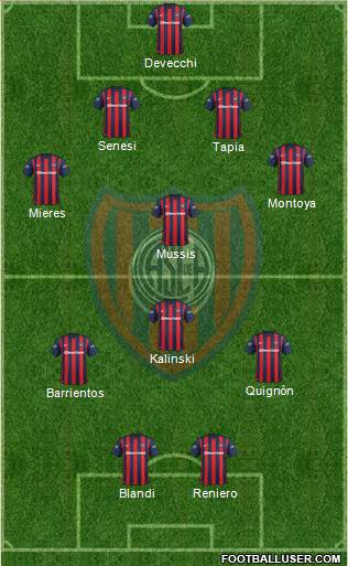 San Lorenzo de Almagro Formation 2016