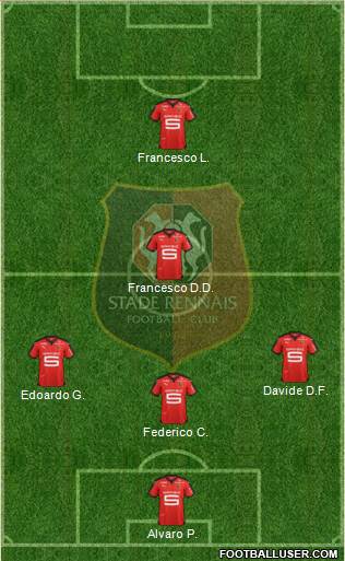 Stade Rennais Football Club Formation 2016