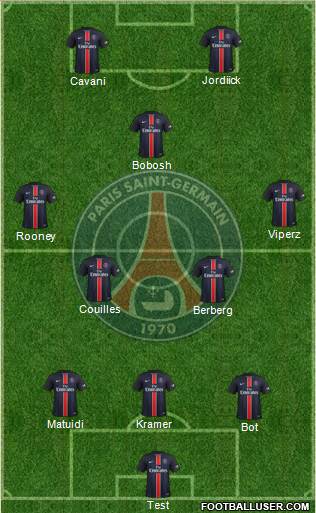 Paris Saint-Germain Formation 2016