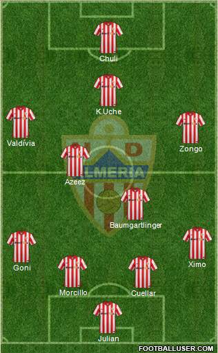 U.D. Almería S.A.D. Formation 2016