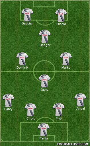 Tottenham Hotspur Formation 2016