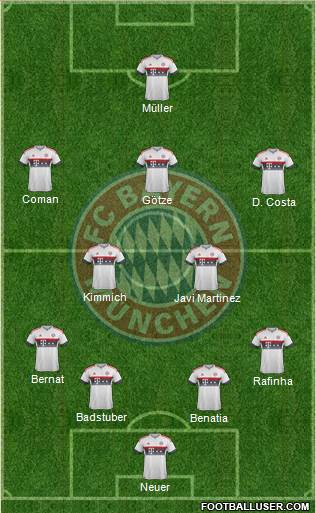 FC Bayern München Formation 2016