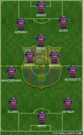 F.C. Barcelona Formation 2016