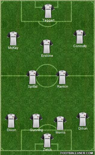 Dundee United Formation 2016