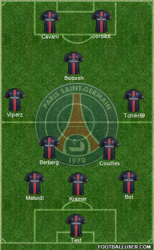 Paris Saint-Germain Formation 2016
