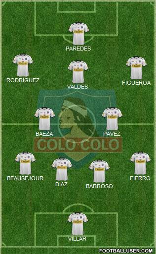 CSD Colo Colo Formation 2016